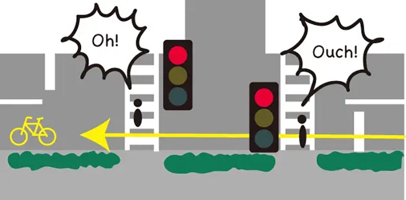 Bicycle ignoring traffic signals